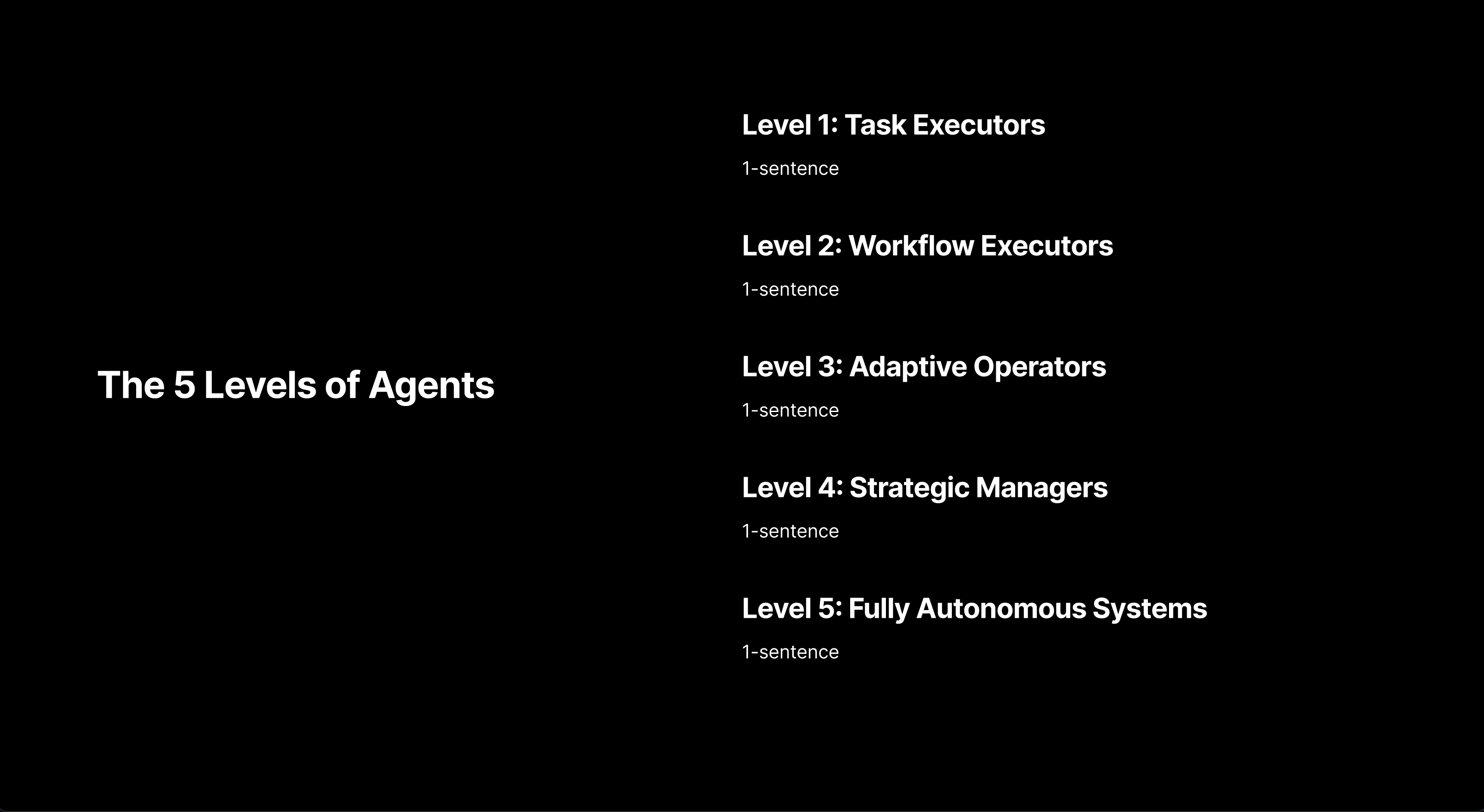5 Levels of Agents - Coding Agents